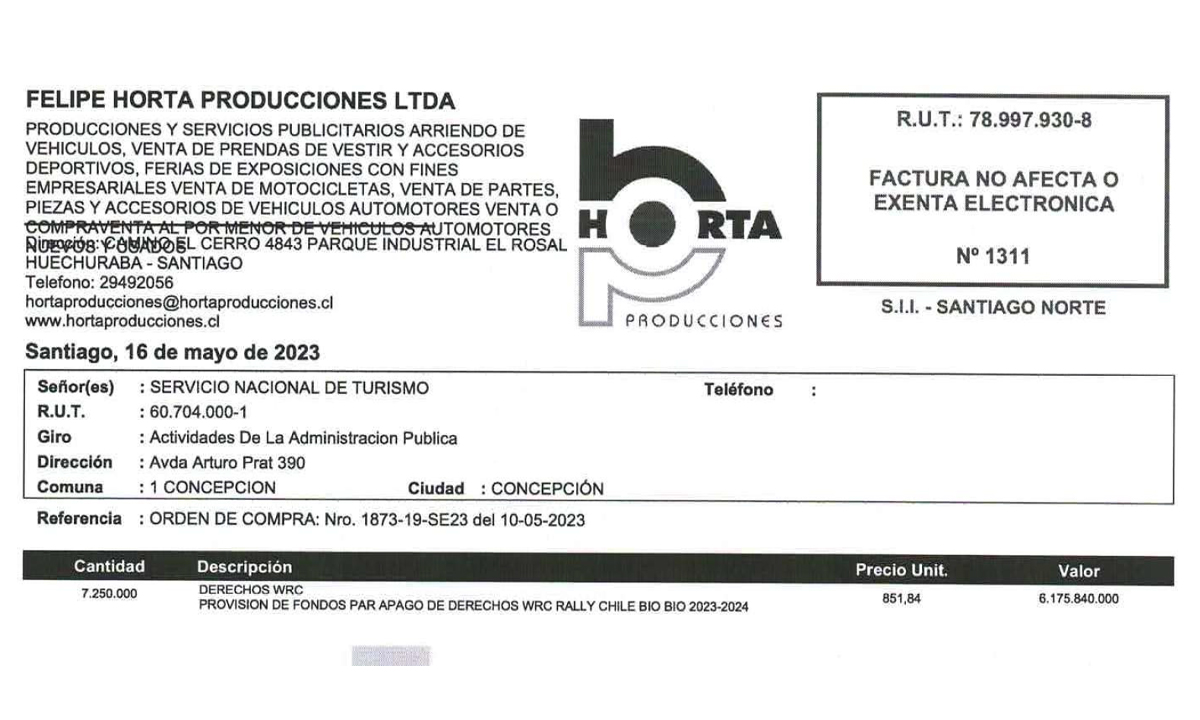Javier Sandoval Ojeda - Cuestiona asignación de fondos al WRC 6.1